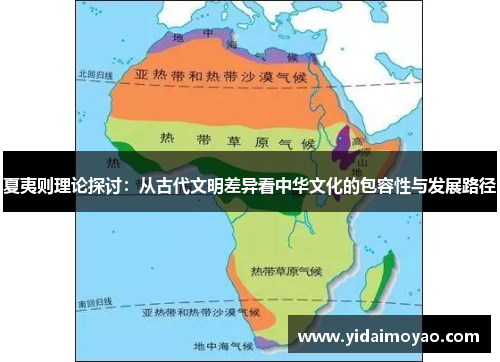 夏夷则理论探讨：从古代文明差异看中华文化的包容性与发展路径