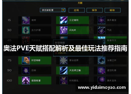 奥法PVE天赋搭配解析及最佳玩法推荐指南