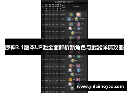 原神3.1版本UP池全面解析新角色与武器详情攻略